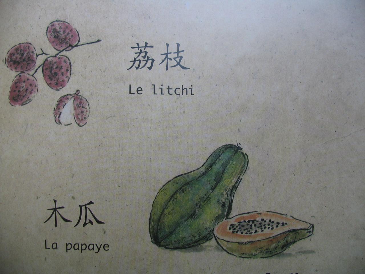 litchi papaye