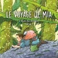 Images 60
